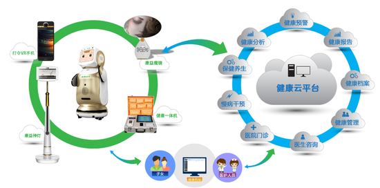 人工智能 驅動地產創新發展的數據處理新引擎